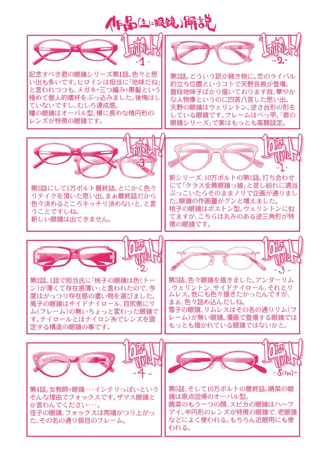 [皐月みかず] 君の眼鏡は1万ボルト！_第7集