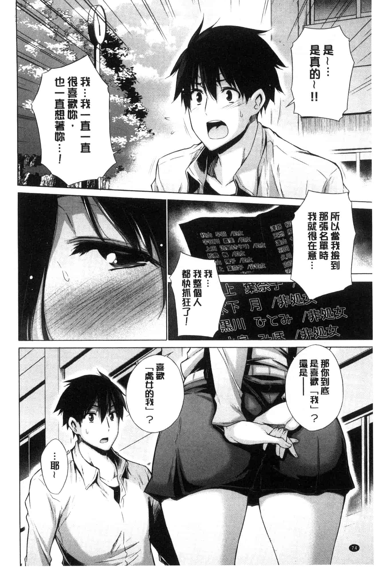 [宮野金太郎] 非処女リスト_第2集
