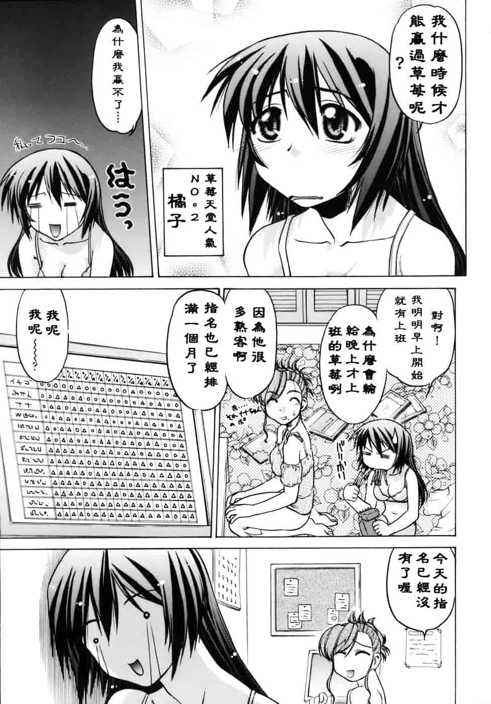 [島本晴海。] 苺☆TIME_第1集
