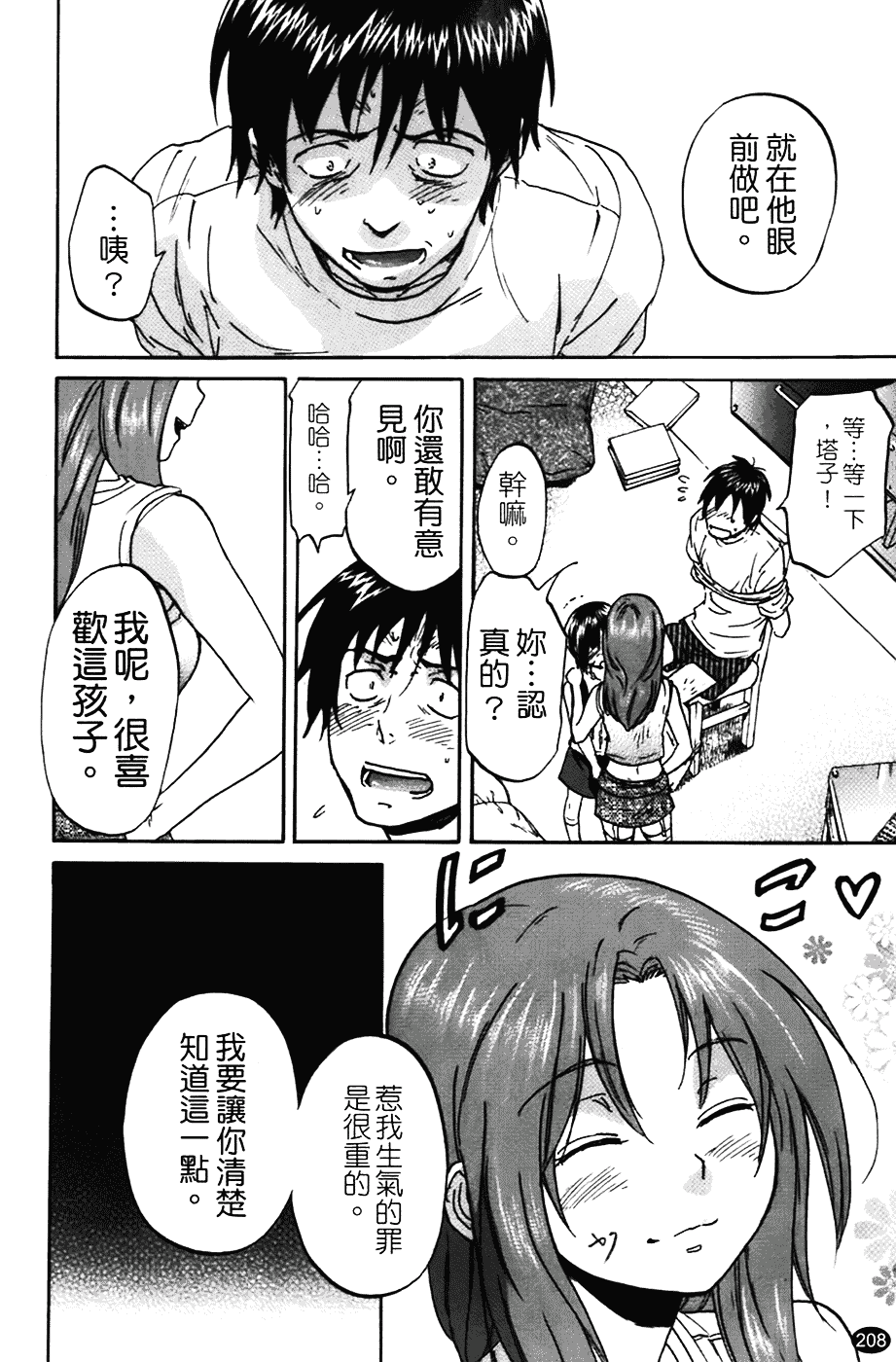 [恩田チロ] 好色チロリズム_第6集