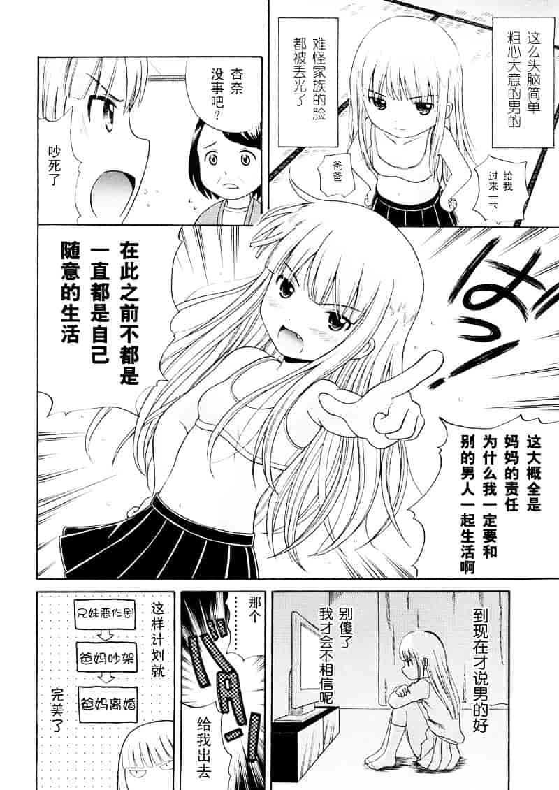 [ねんど。] 美少女しすたあ小悪魔系_第7集