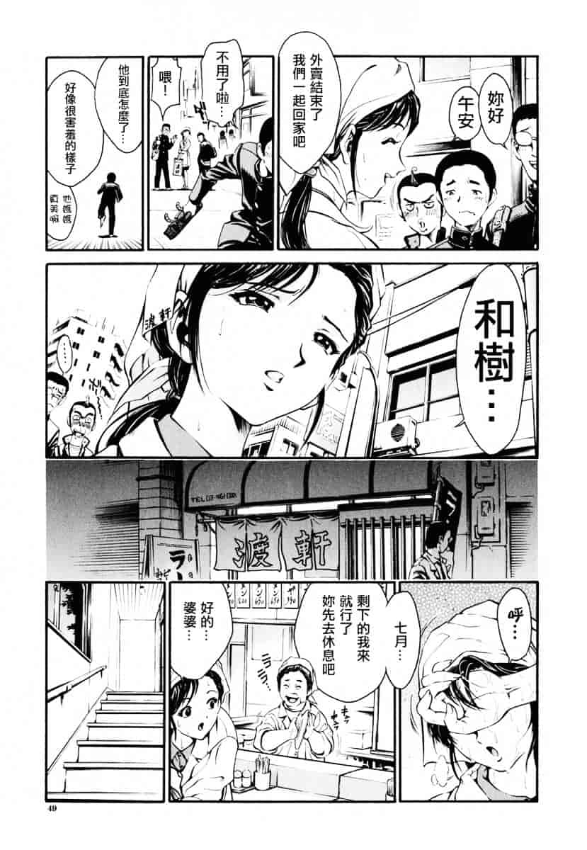 [しらたき春] 女の子_第2集
