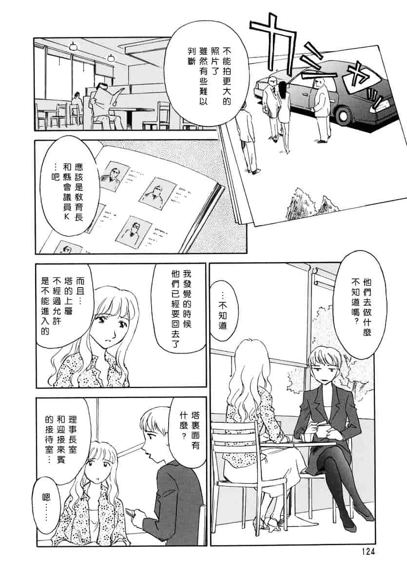 [すえひろがり] CAGE 1_第4集
